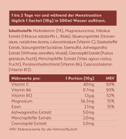 Rouge Starter Set mit Abo